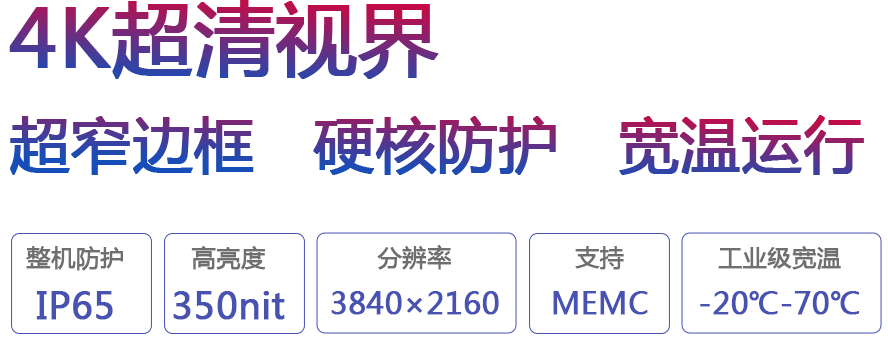 超窄边框 硬核防护 宽温运行