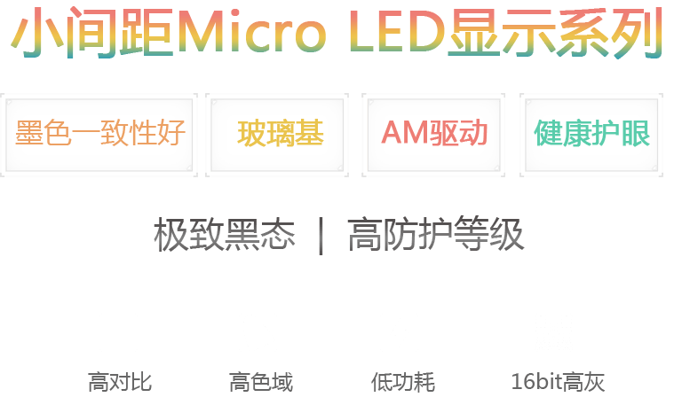 墨色一致性好、玻璃基、AM驱动、健康护眼