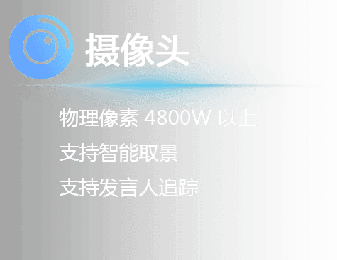 摄像头