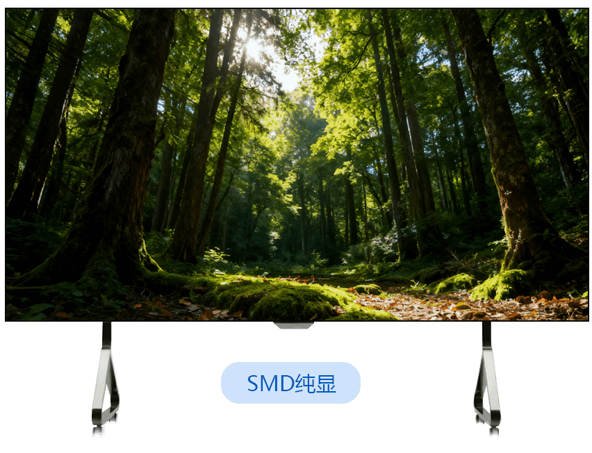 SMD纯显