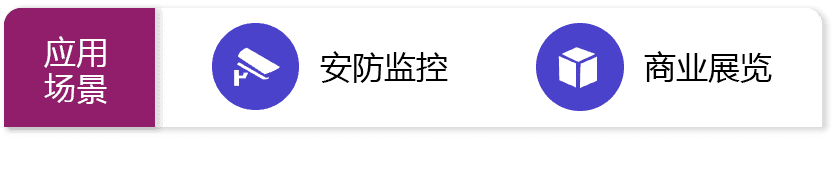 应用场景