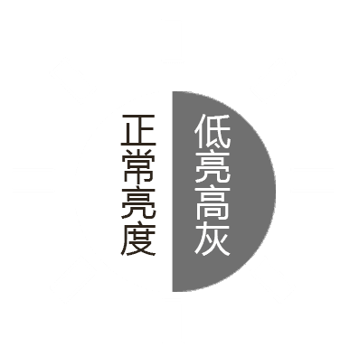 低亮高灰
