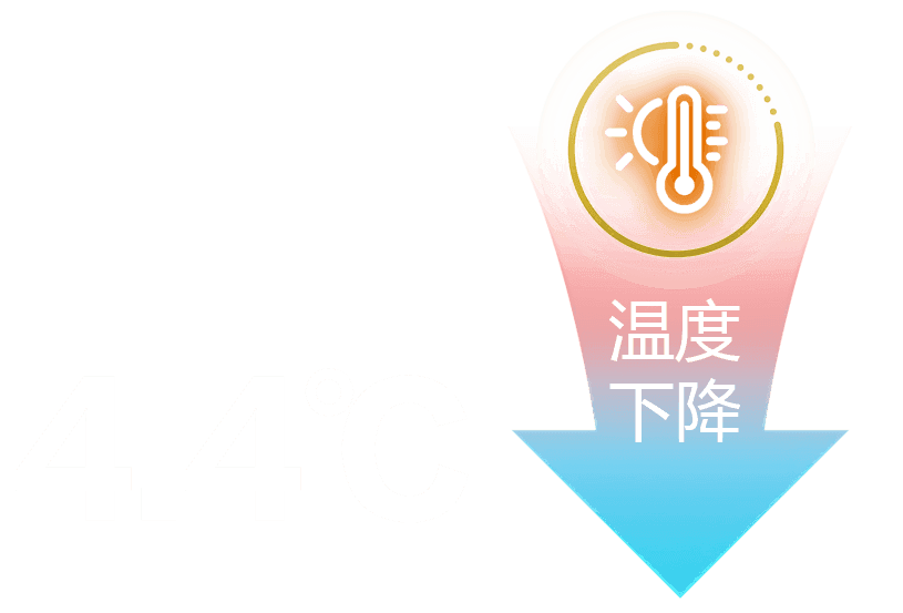 温度下降
