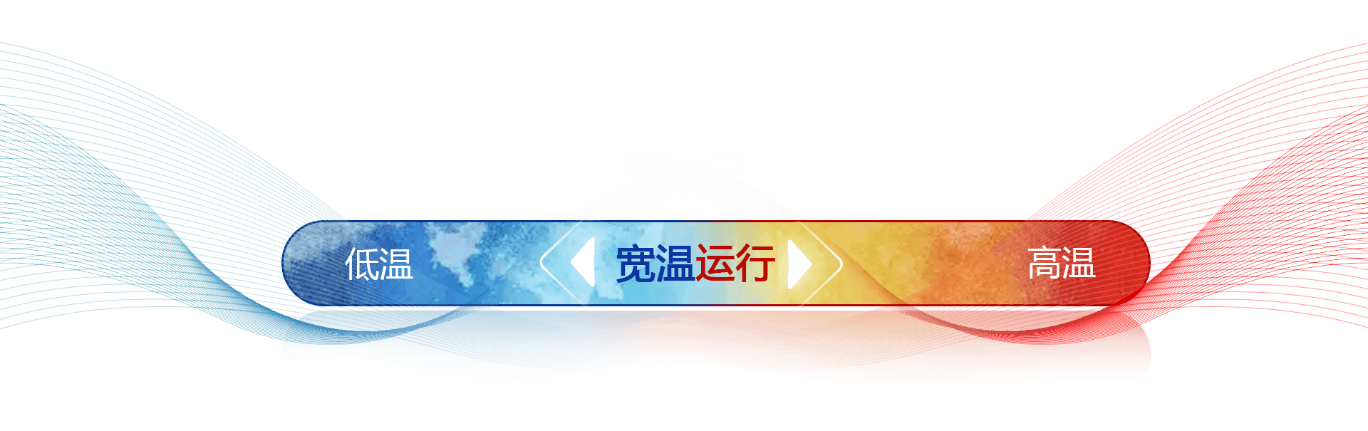 低温 宽温运行 高温